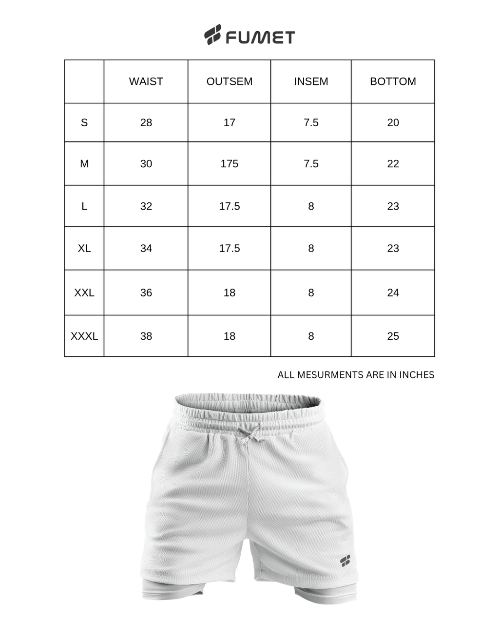 Men's Elite 2 in 1 Compression Shorts Navy