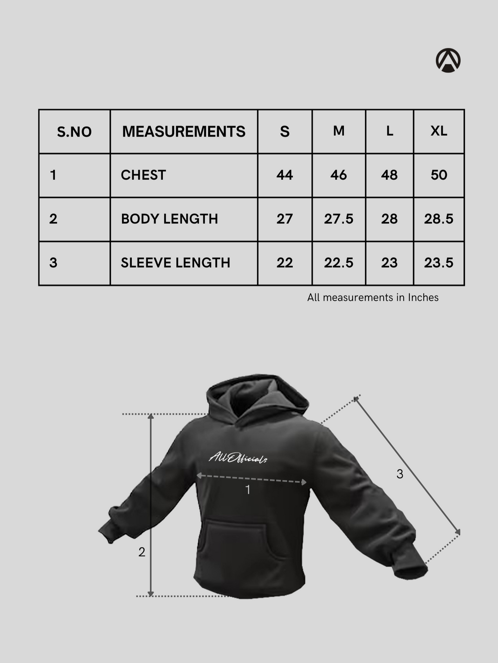 Second Dummy product