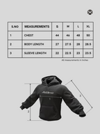 Second Dummy product